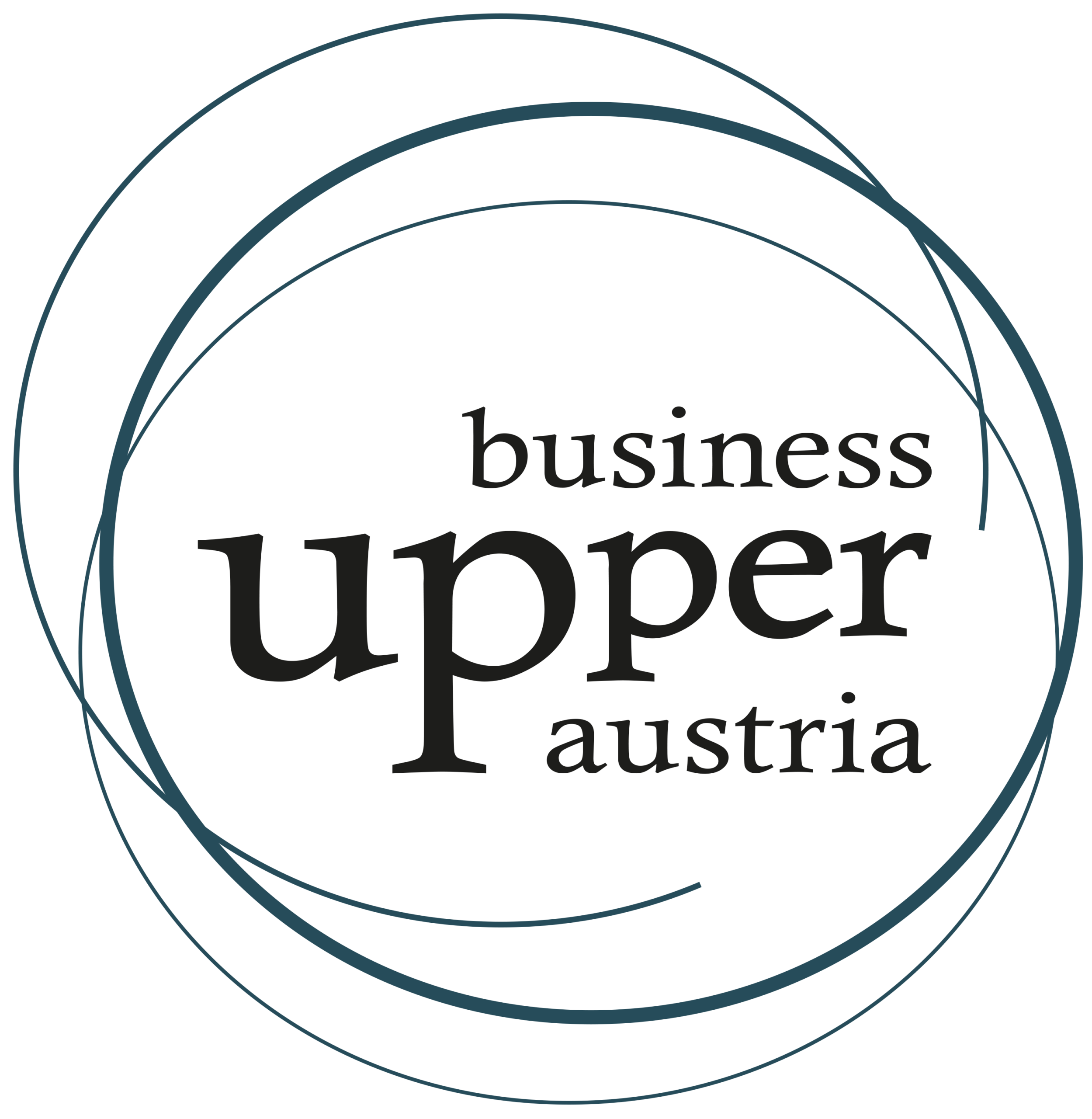 Business Upper Austria